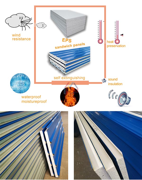 Features of polystyrene sandwich panel