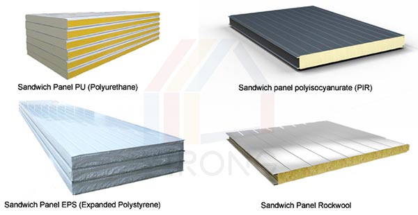 building sandwich panels